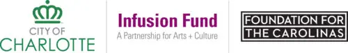 Levine Museum of the New South Grier Heights: A Community is Family City of Charlotte Infusion Fund Foundation For The Carolinas Event Image