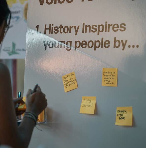 Sign where people add their sticky notes